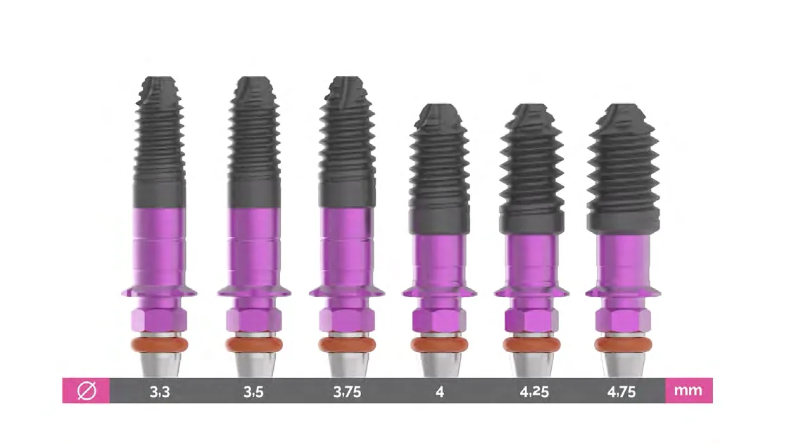 BTI CORE® implant diameters