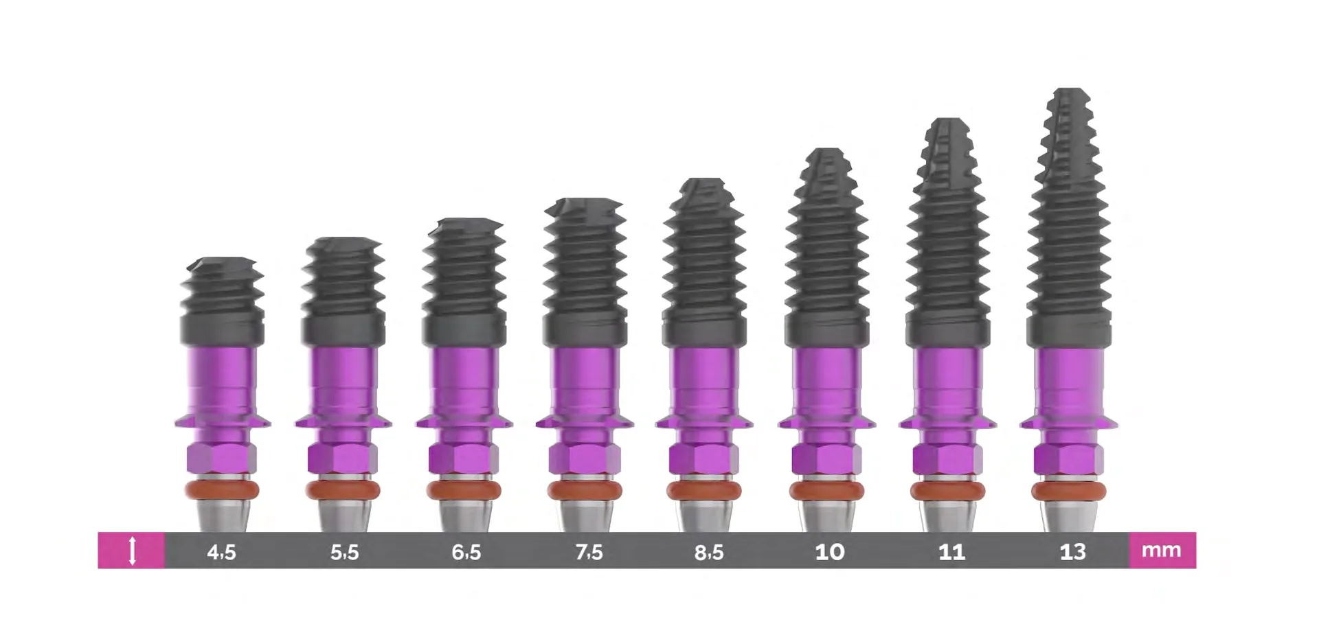 BTI CORE® implant lengths